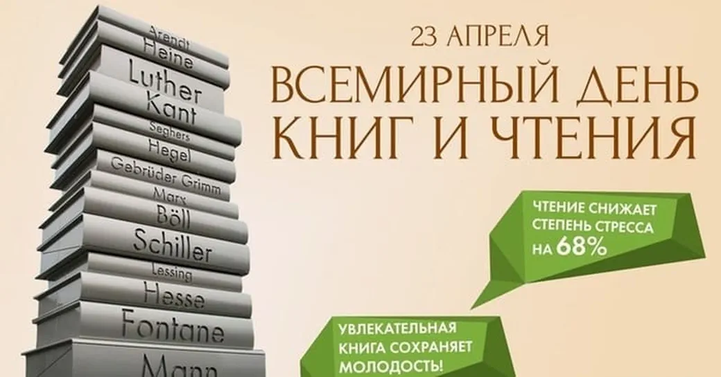 Большая открытка с днем книги - скачать бесплатно на otkrytkivsem.ru