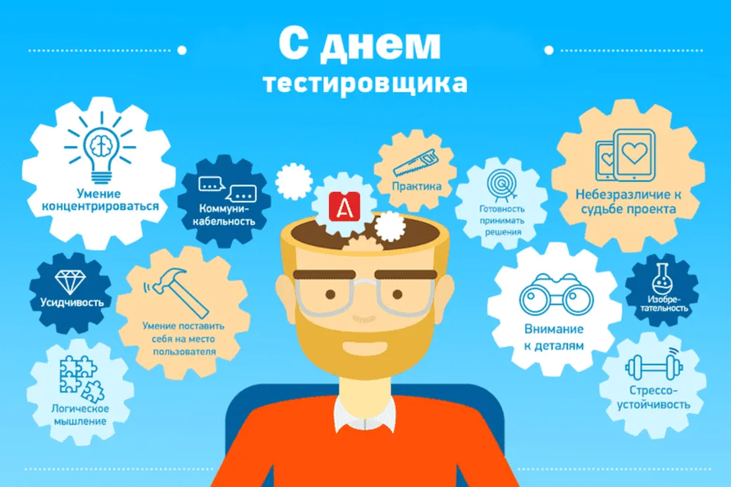 Поздравить с днем тестировщика открыткой - скачать бесплатно на otkrytkivsem.ru